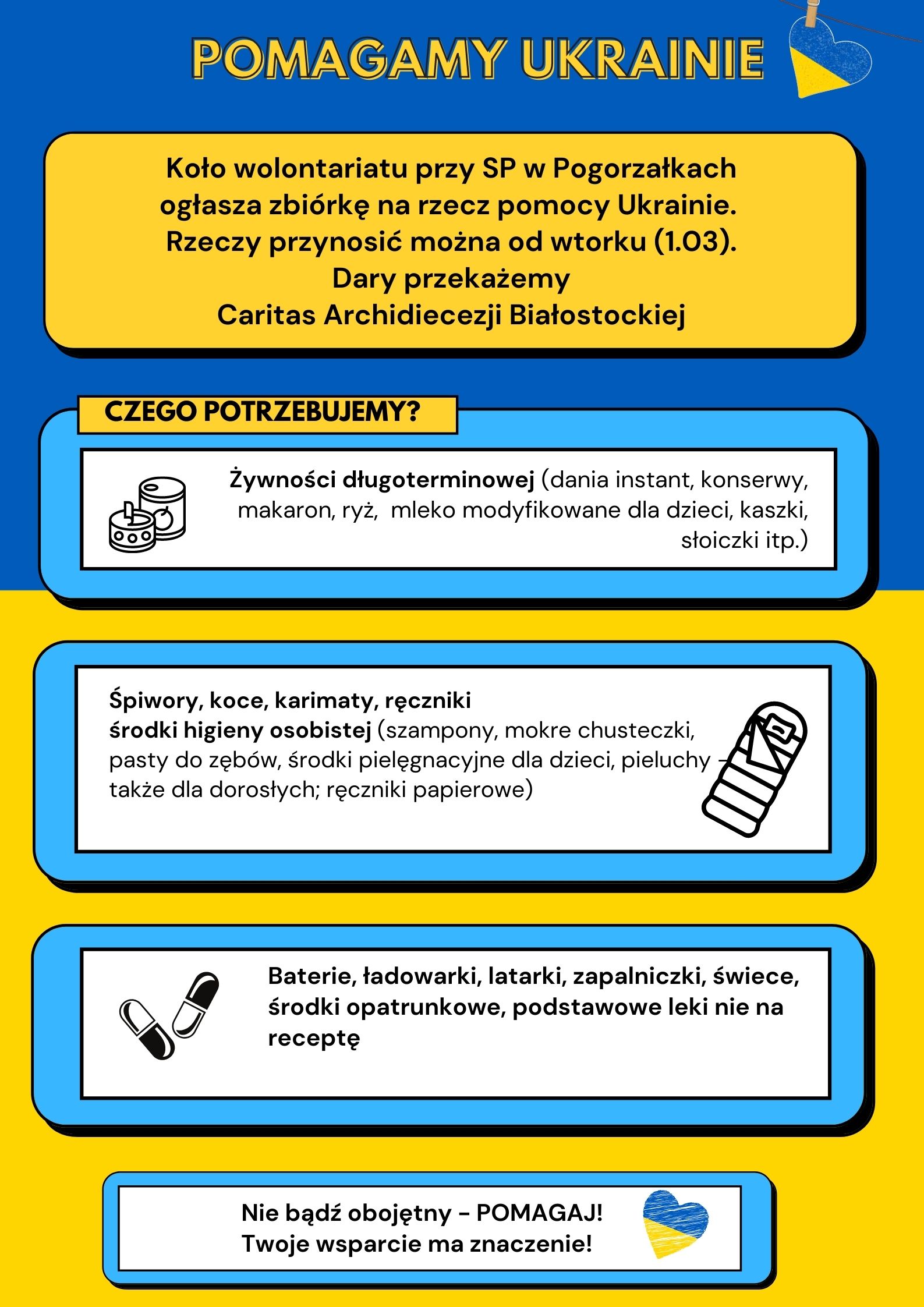 Wykaz potrzebnych rzeczy do wysłania Ukrainie